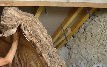 Inchmore pitched roof insulation costs